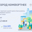 До завершения Всероссийского голосования за благоустройство осталось две недели – более 116 тысяч жителей Чувашии уже определились! - Янтиковский район